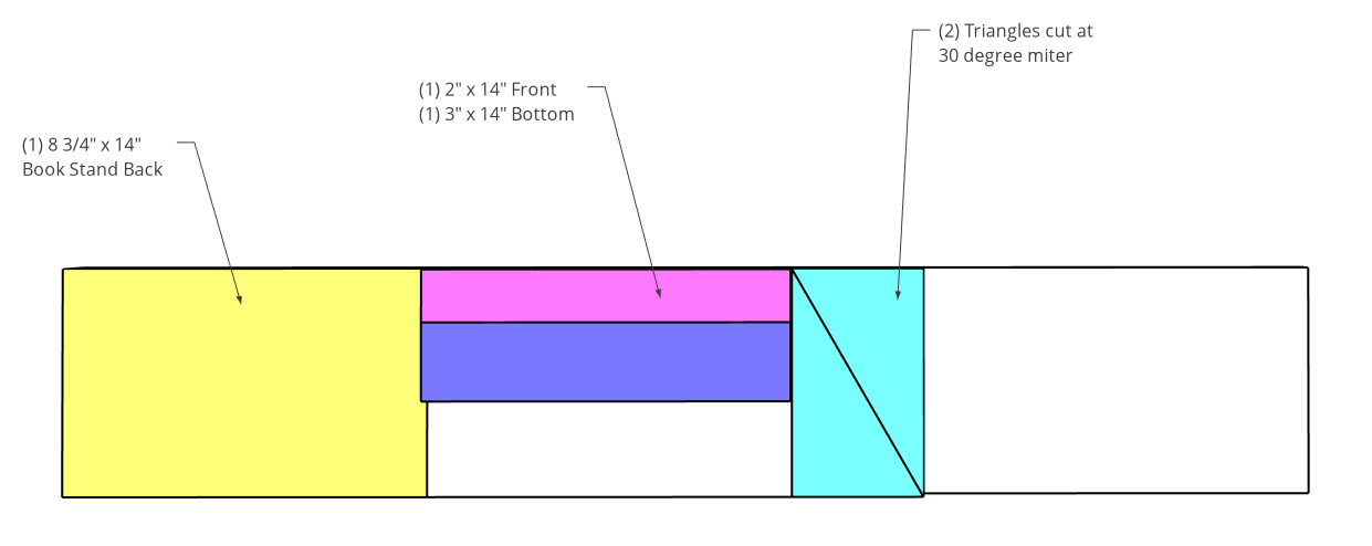 plywood cut diagram for leftover scrap plywood book stand