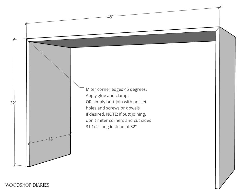 Diagram of desk top and side glue up