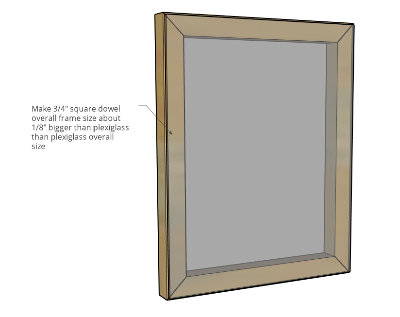 Diagram of inside square dowel frame sizing compared to plexiglass