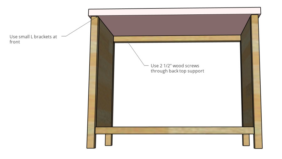 Diagrams showing where to attach the top to the cabinet base