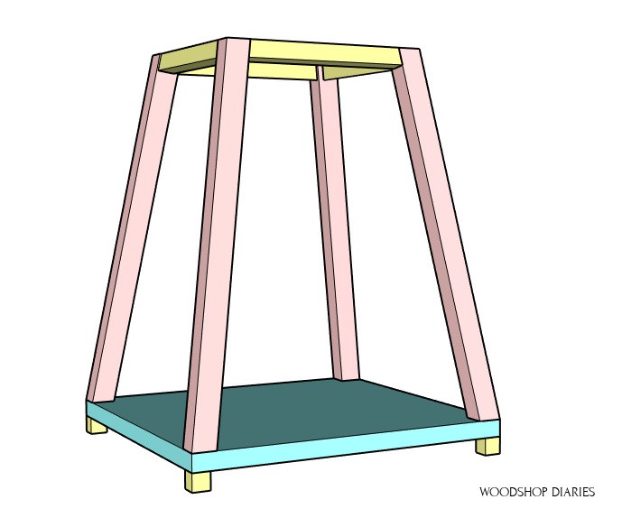 Color coded diagram to show pieces of Christmas tree shelf--pink 1" square dowels, yellow ¾" square dowels, blue ¾" panels