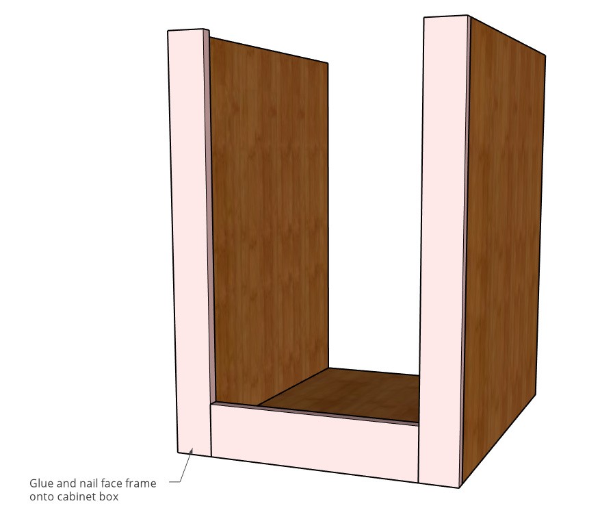 Face frame attached to cabinet carcass