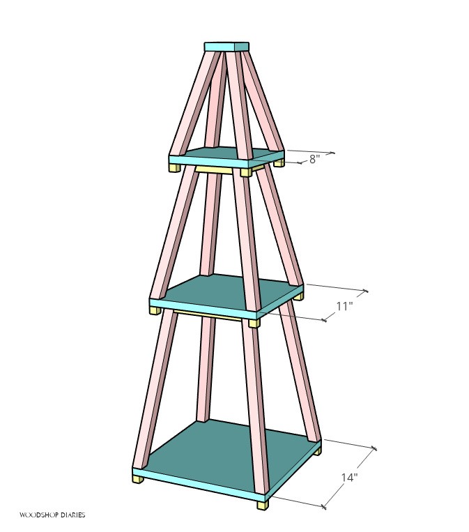 Christmas tree bottom panel measurement diagram
