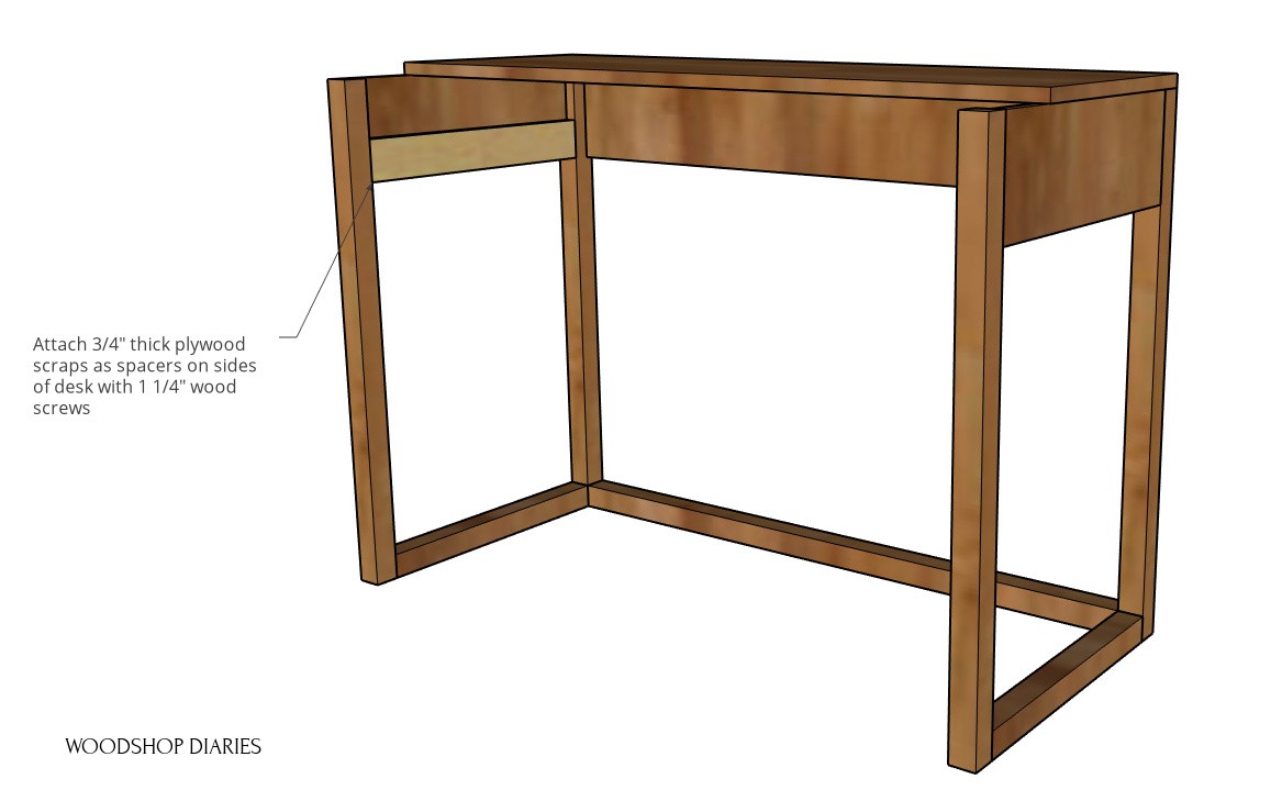 Install plywood spacer blocks on keyboard stand to install drawer slides