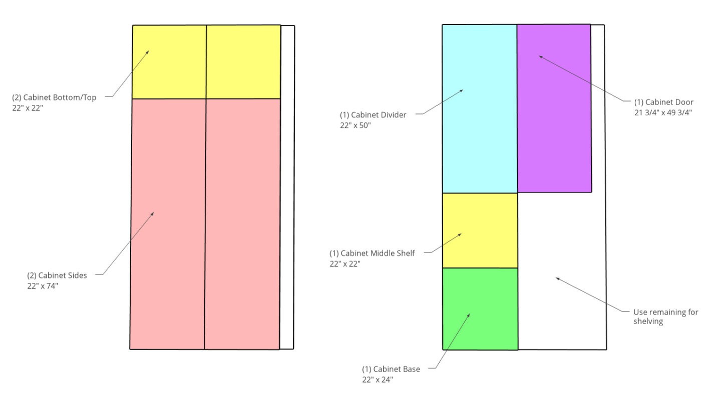 plywood cut diagram