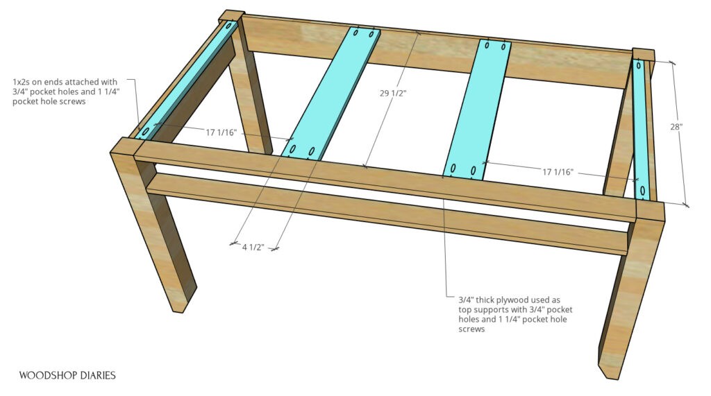 DIY writing desk top supports shown in blue installed in 3D diagram