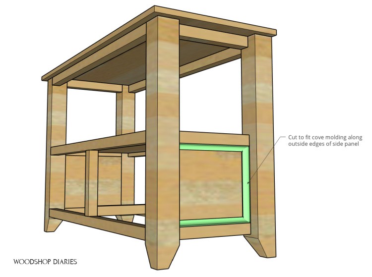 Diagram showing cove molding installed onto side panels of shelf project--highlighted molding in green