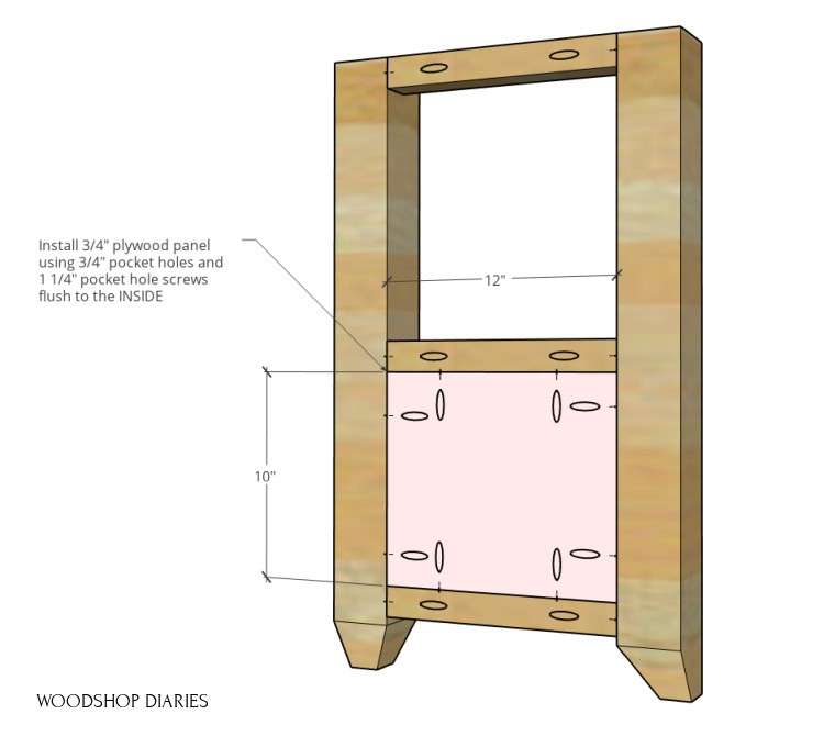 DIY console table side panel with 3x3 posts, 2x2 frame, and plywood panel installed at bottom