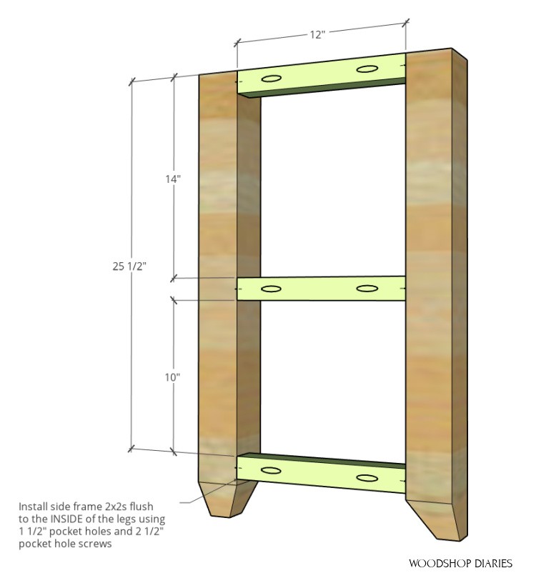 Side panel frame assembled with 2x2 between the leg posts