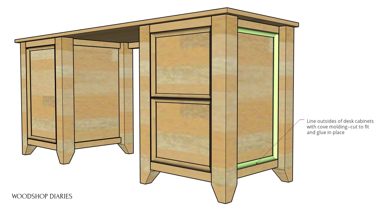 Sketchup graphic of computer desk with cove molding added to the sides
