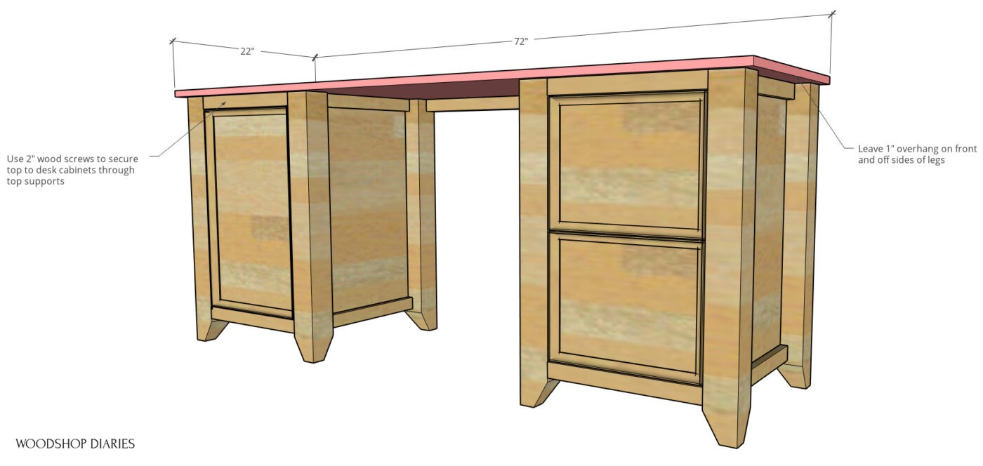 ¾" plywood top installed onto computer desk base cabinets