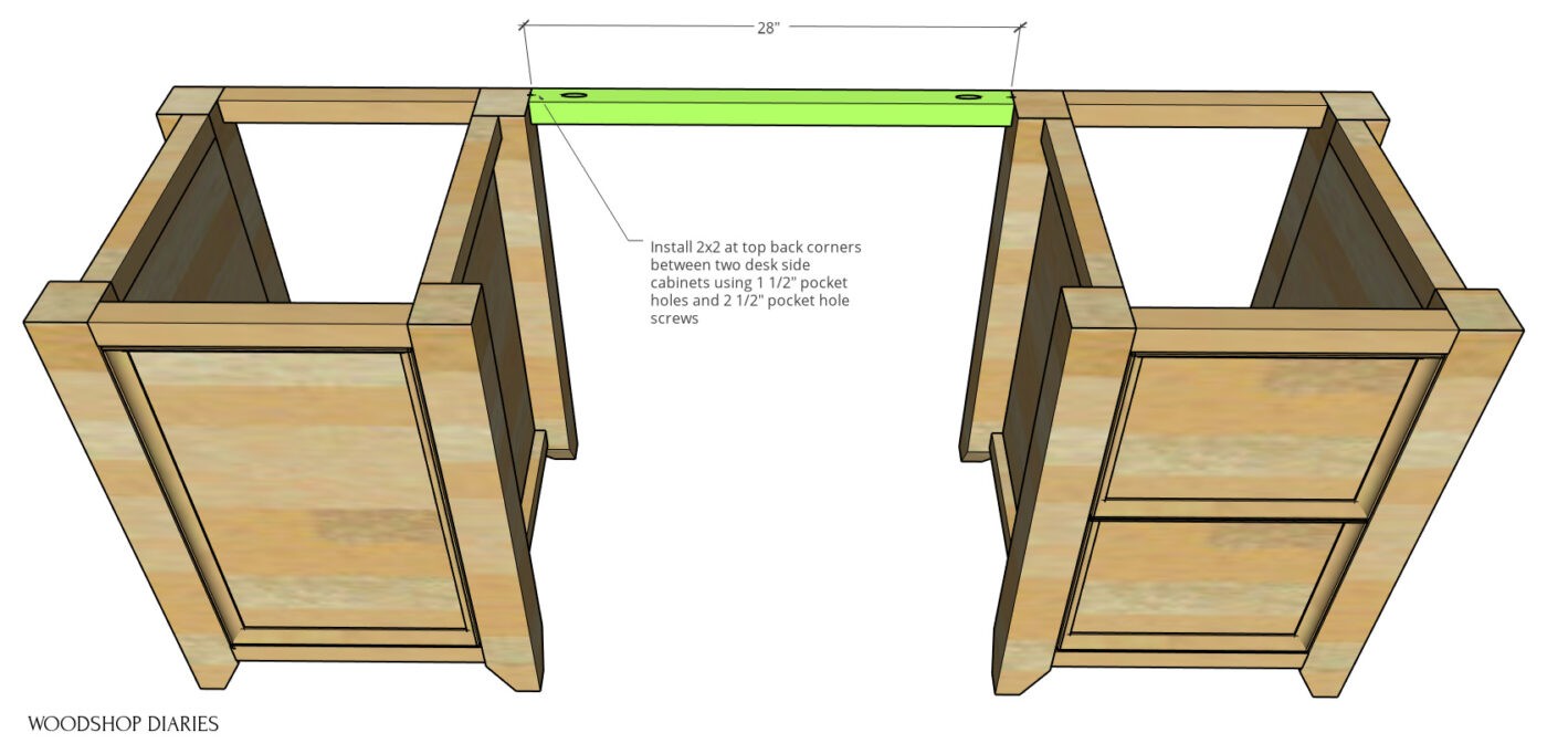 Back 2x2 support installed between two desk cabinets