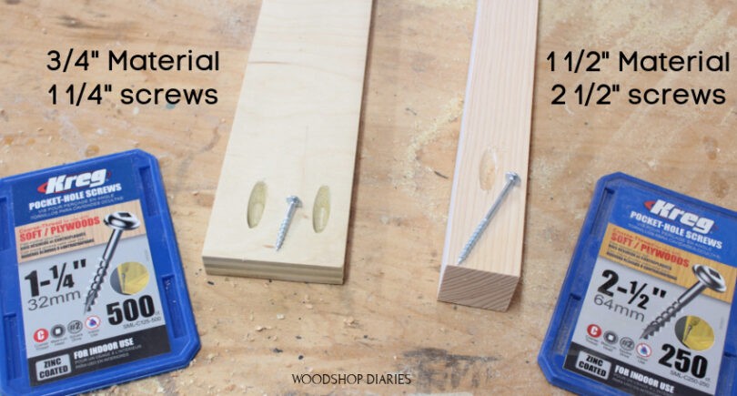 How to Use a Pocket Hole Jig -- For DIY Woodworking Projects!