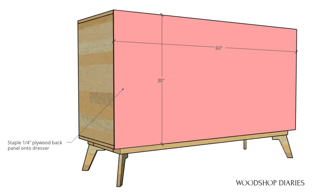 Diagram of back panel stapled onto back of DIY modern dresser build