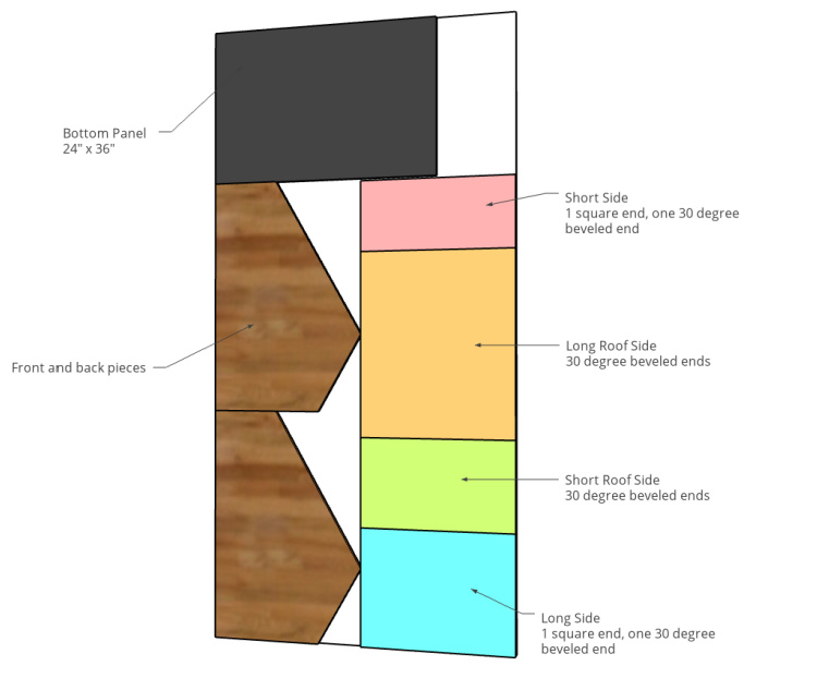 Plywood cut diagram for DIY pet house project