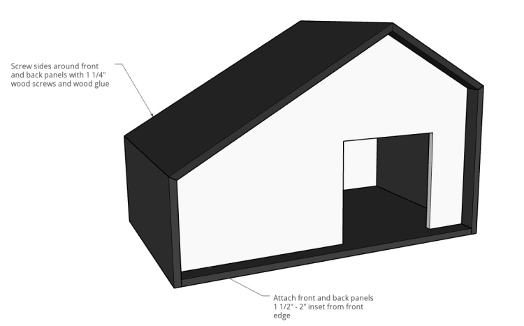 Dog house assembly diagram attaching sides to front and back panels