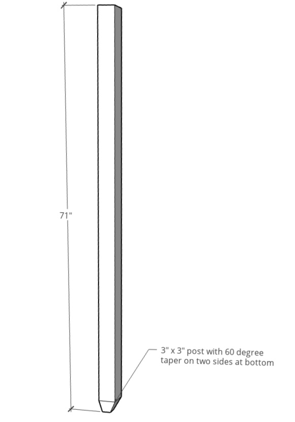 Diagram showing corner post dimensions for armoire cabinet build