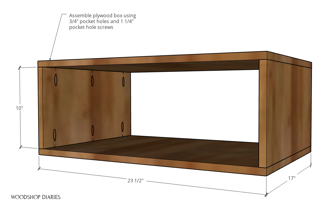 Diagram of plywood box assembled using pocket holes and screws