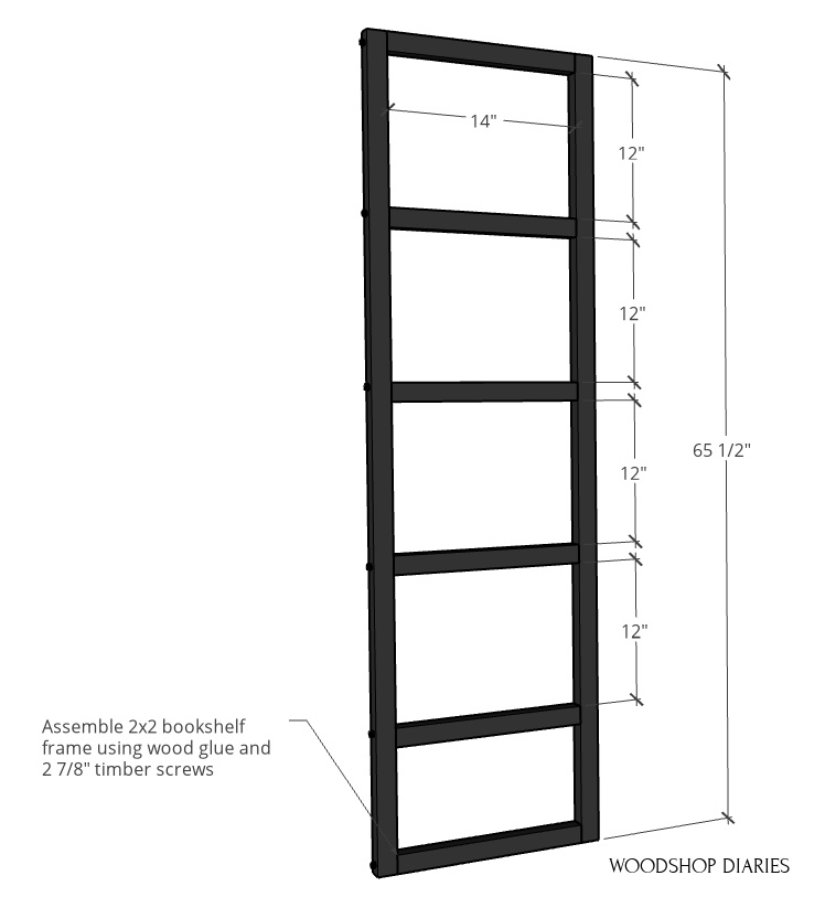 Diagram of side frames of open bookshelf