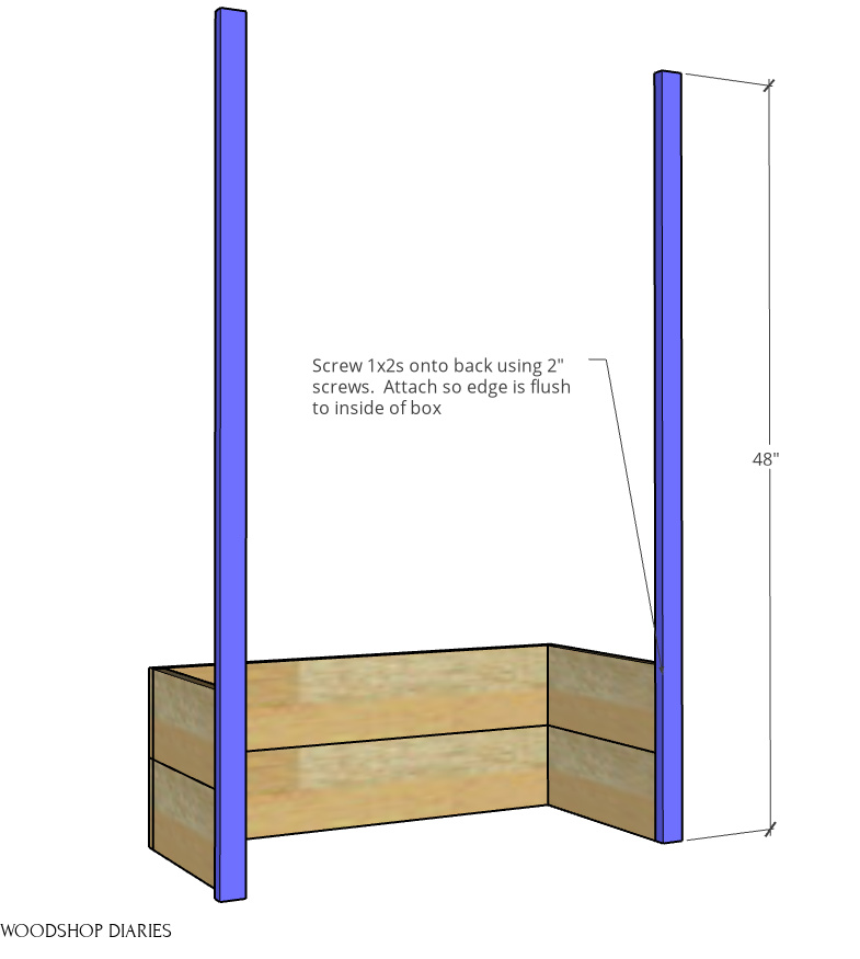 1x2s added to sides of planter box to frame out lattice