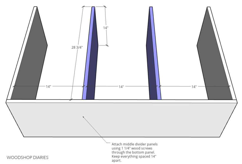 Two divider panels installed 14" from side panels--computer diagram showing shelf assembly