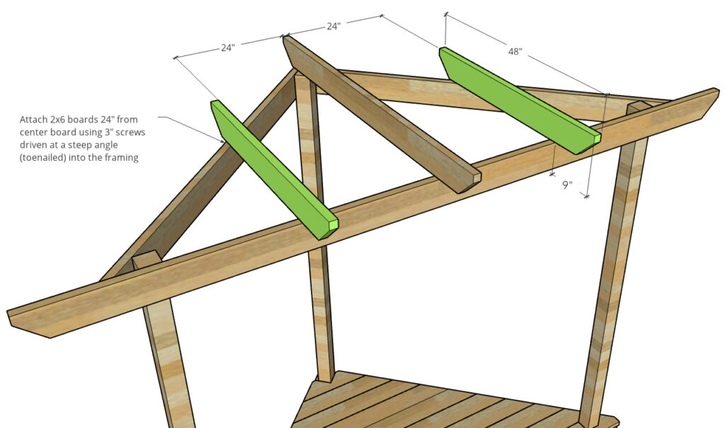 center pergola boards installed onto corner pergola top