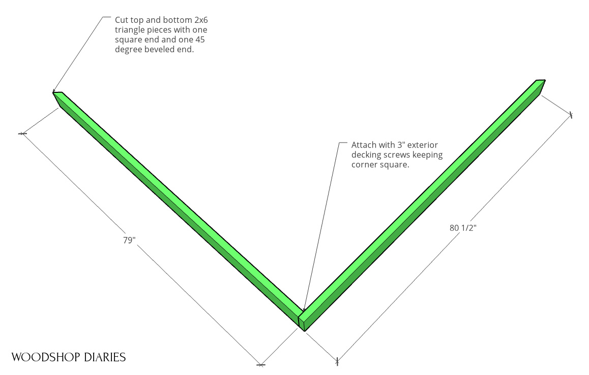 Triangle pergola and deck frame