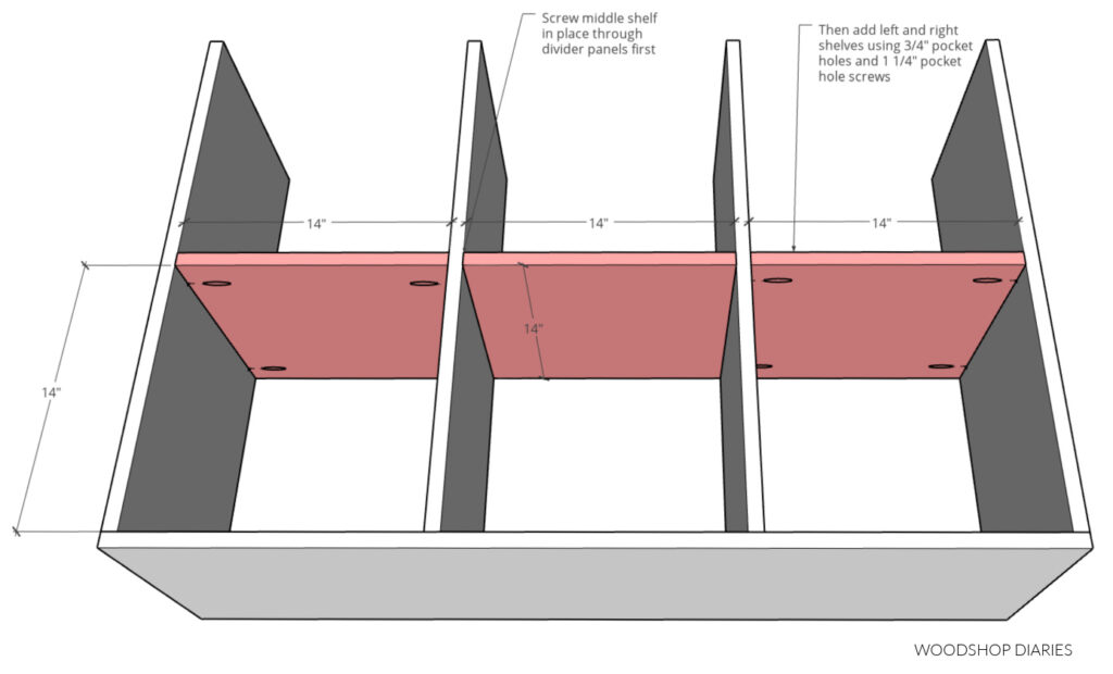 Middle shelves installed into cabinet using pocket holes