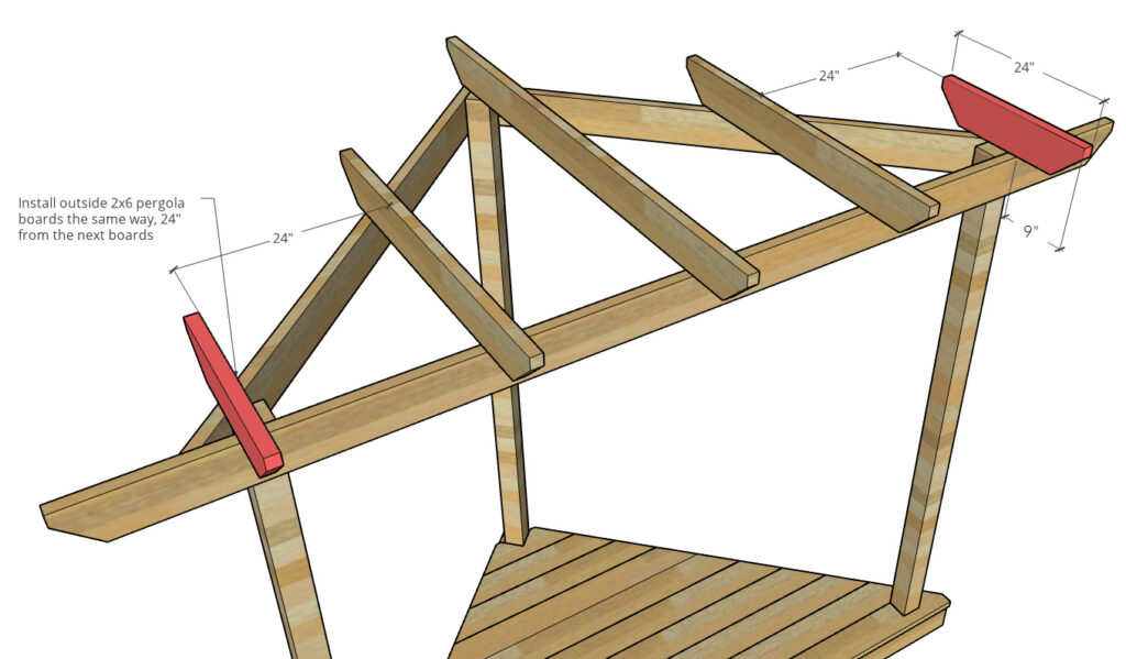 short outside pergola boards installed into corner pergola top