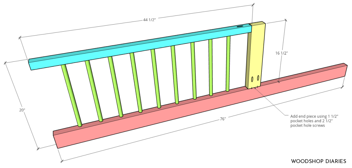 främre sängpanel som visar 2x4 fäst på insidan av sängskenorna