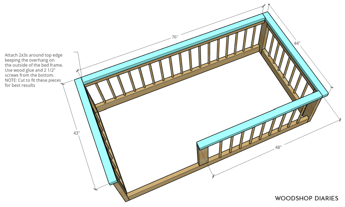 2x3 brädor fästa runt toppen av sängramen-diagram med mått på varje sida