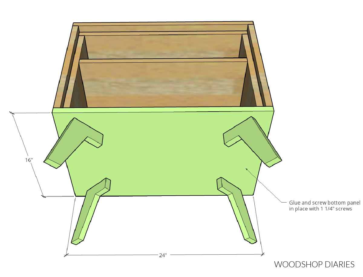 Bottom panel glued onto bottom side of nightstand with legs attached