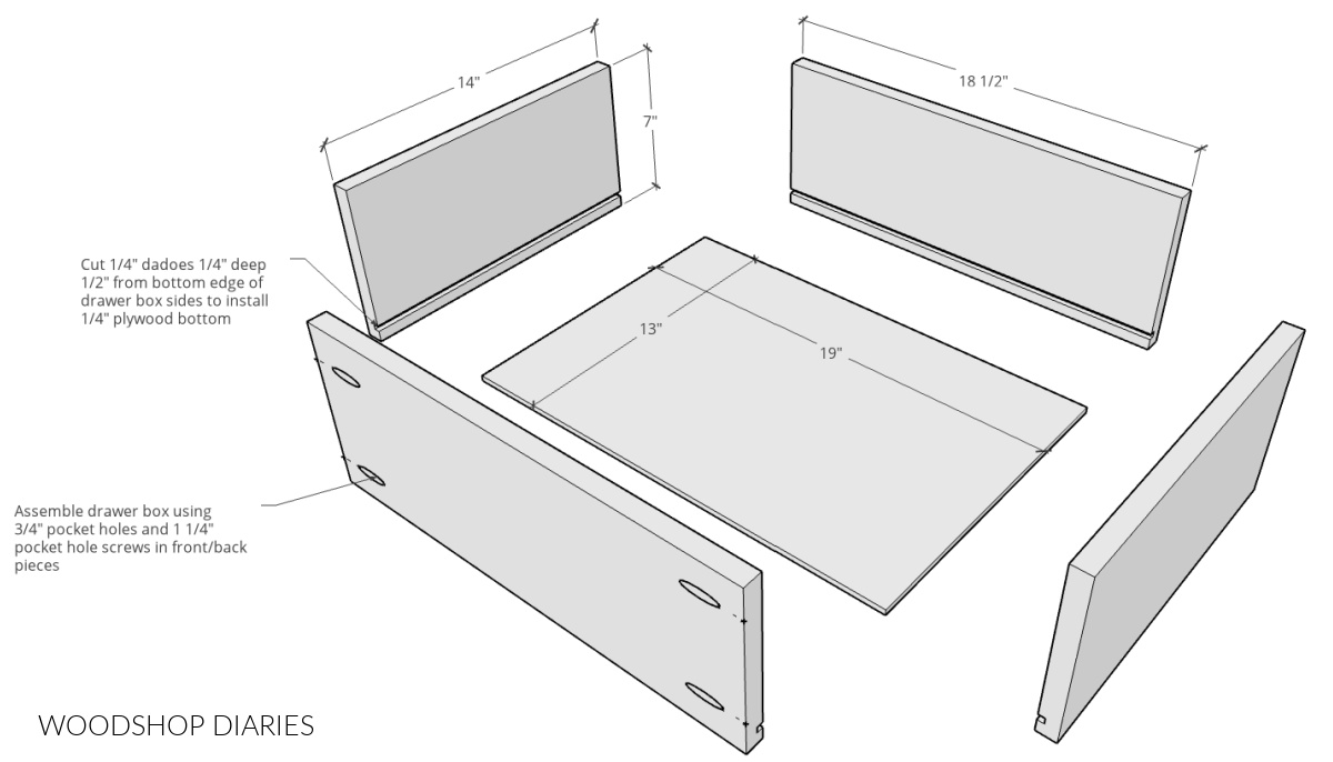 Exploded diagram of drawer box pieces with dimensions