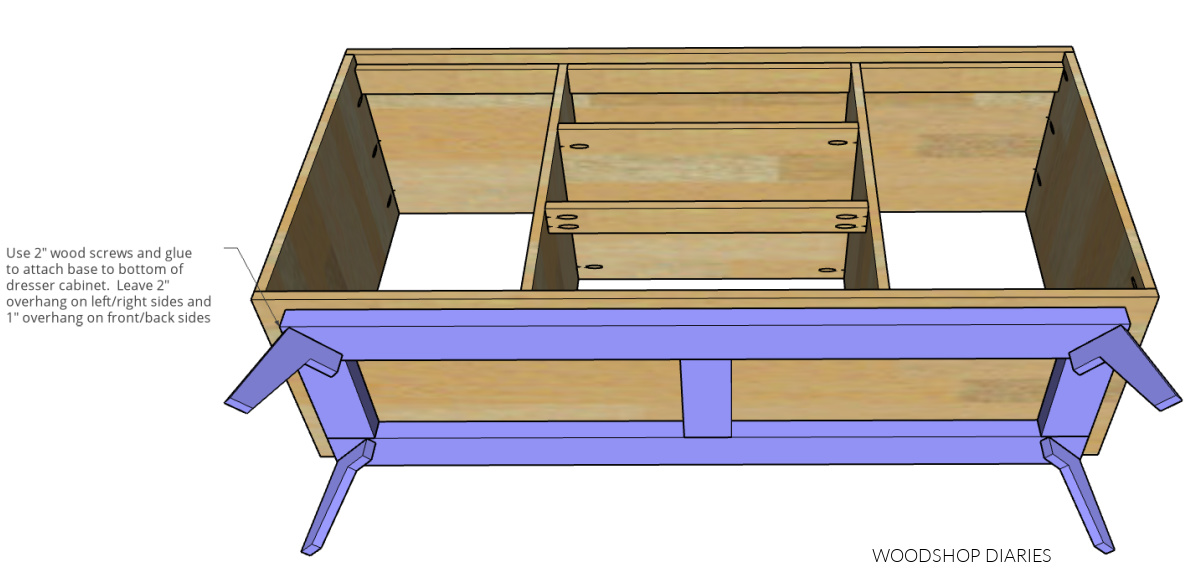 Diagram showing installing dresser base onto bottom of dresser console cabinet