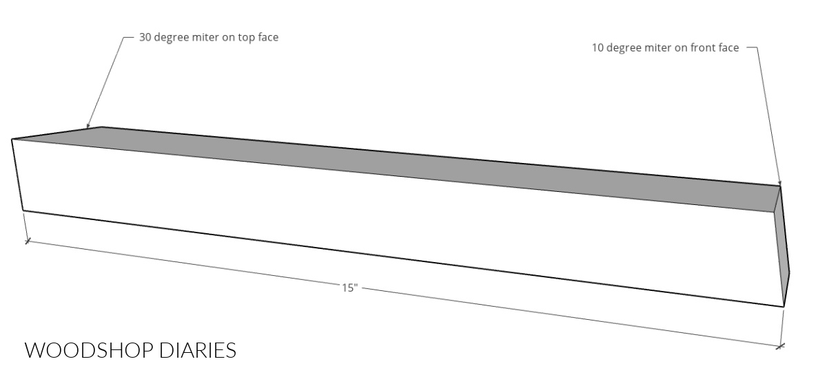 Diagram of center braces for modern round coffee table