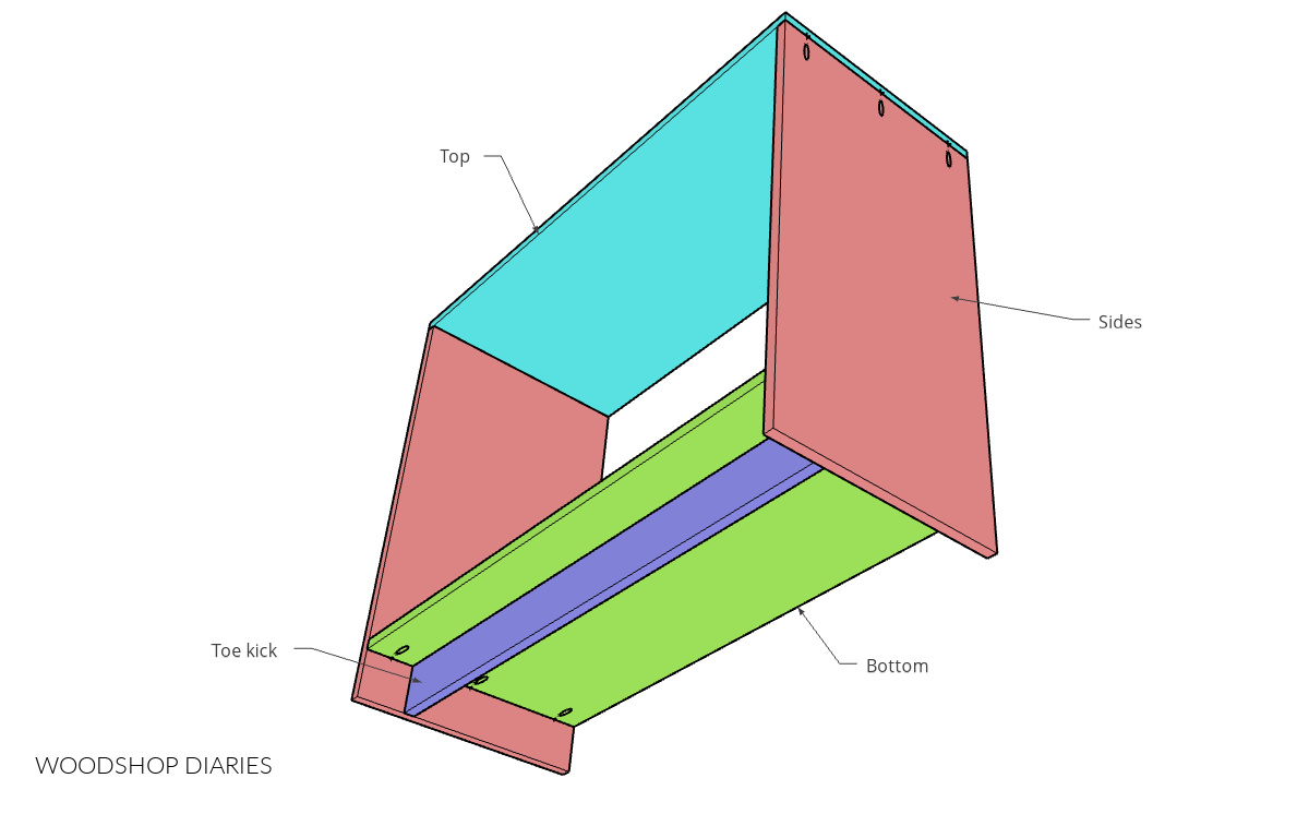 Diagram showing closet dresser cabinet assembly