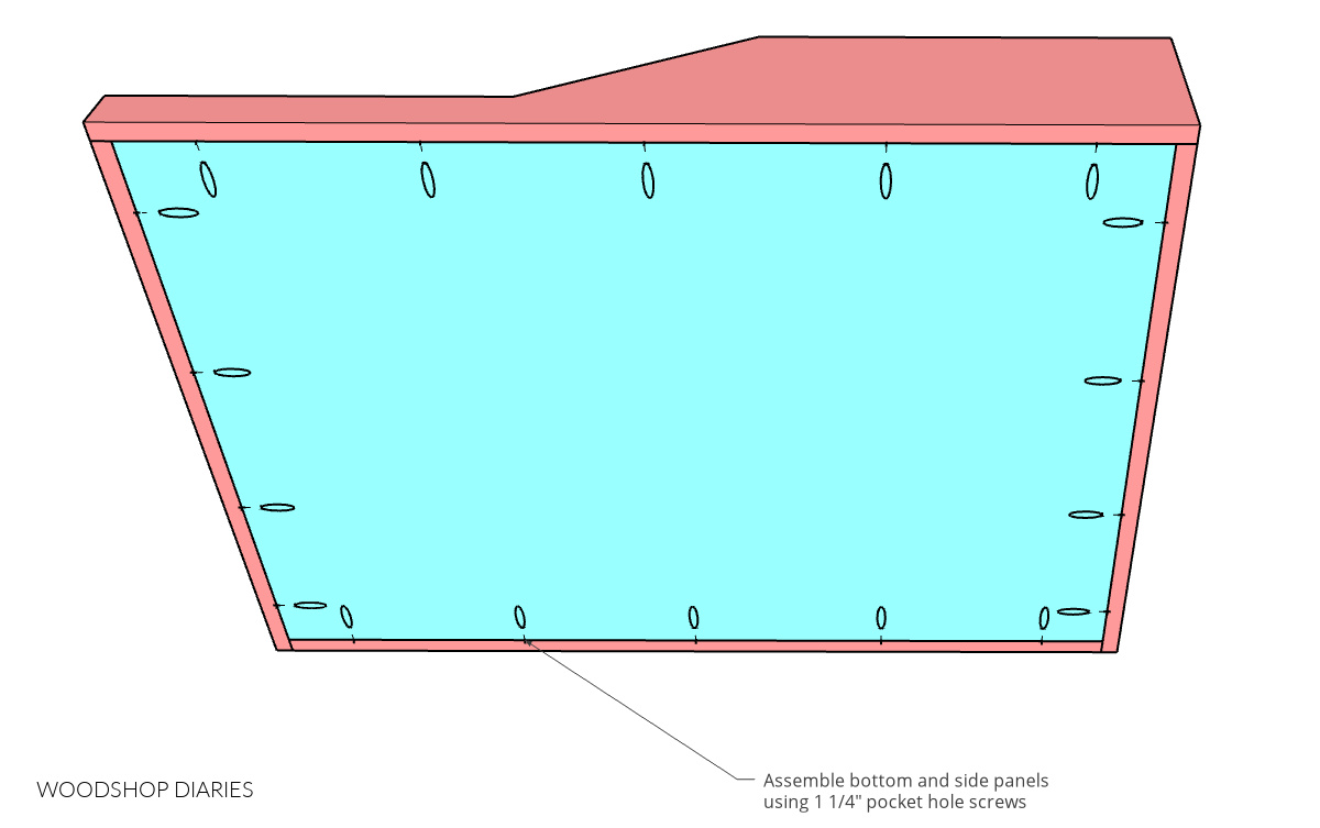 Using pocket holes on underside of bottom panel to assemble sides to box