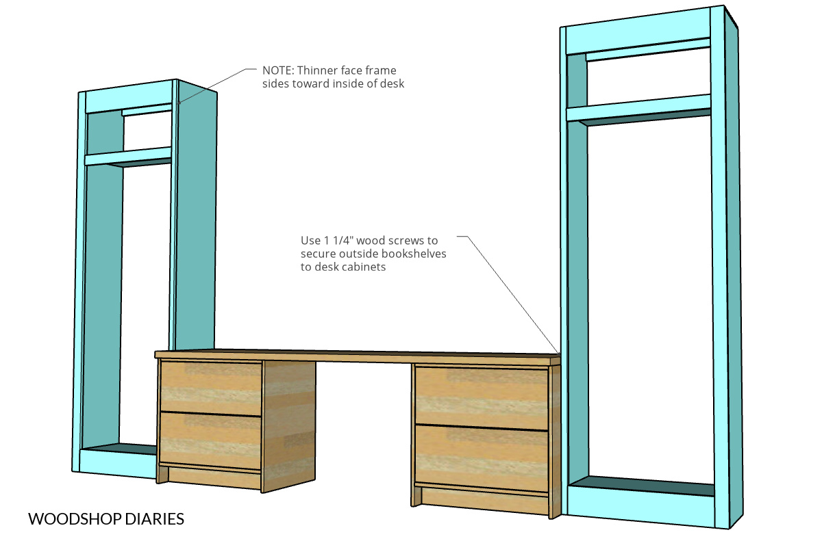 Diagram showing installation of tall library bookshelves next to desk cabinets