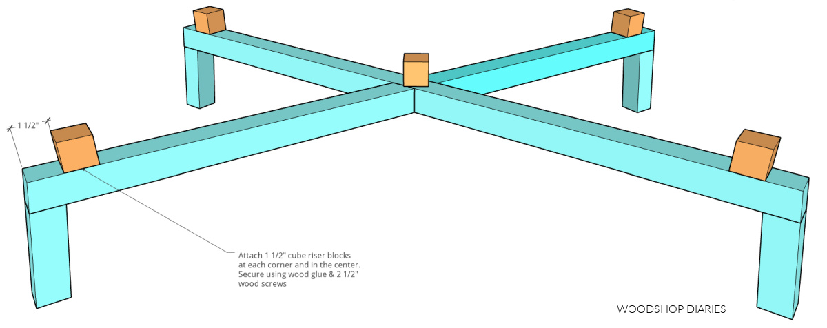 Adding riser blocks to X base