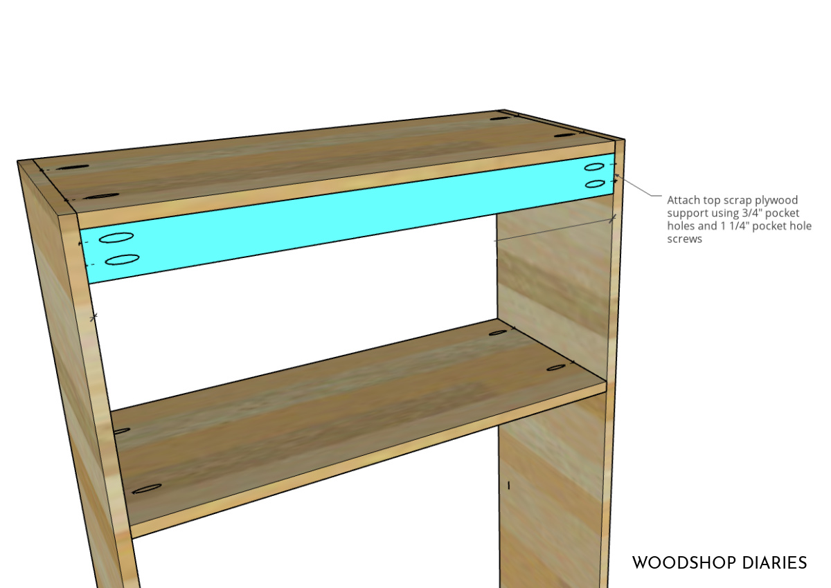 Diagram showing top support attached to top of bookshelves