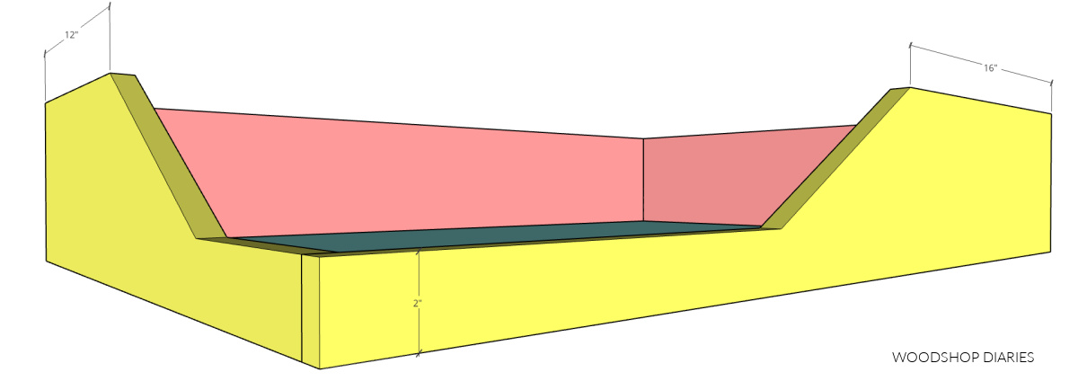 Close up detail shot showing dimensions of dog bed box cut out