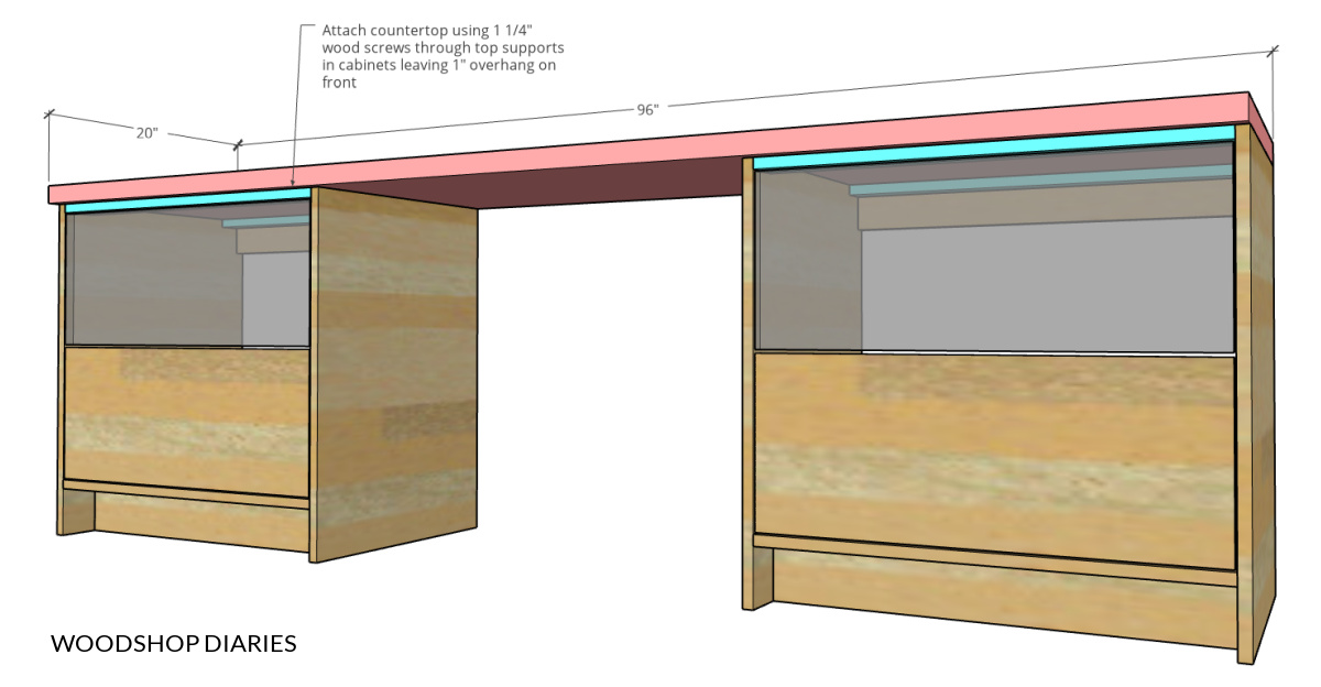 Diagram showing how to attach countertop onto desk cabinets