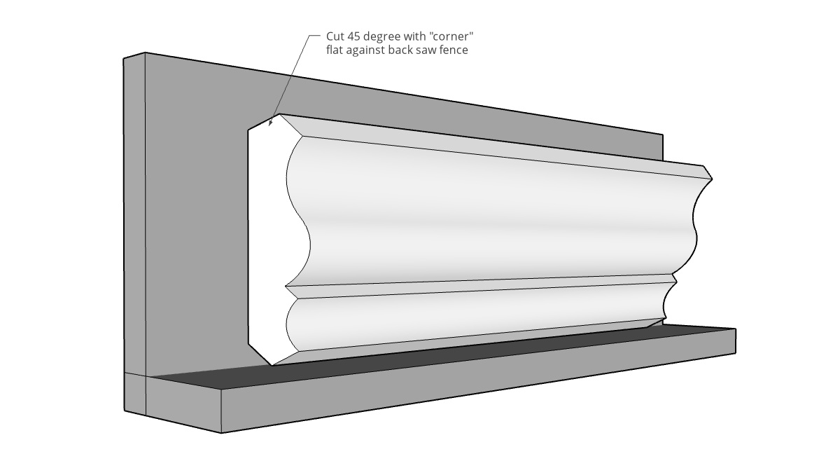 Position of crown molding in miter saw fence to cut splice bevel