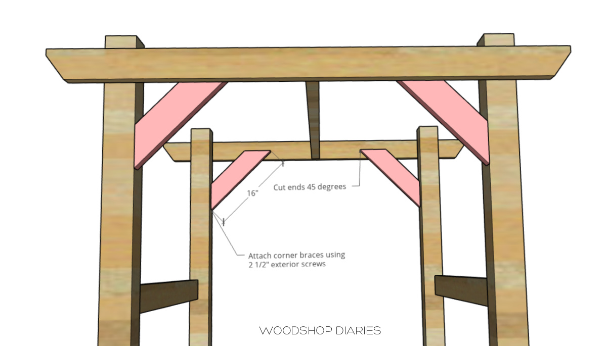 Diagram showing corner braces on garden arbor