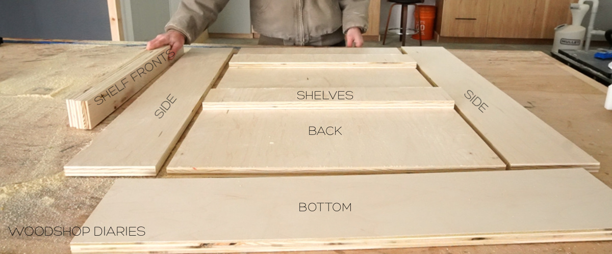 Book rack plywood pieces laid out on workbench labeled