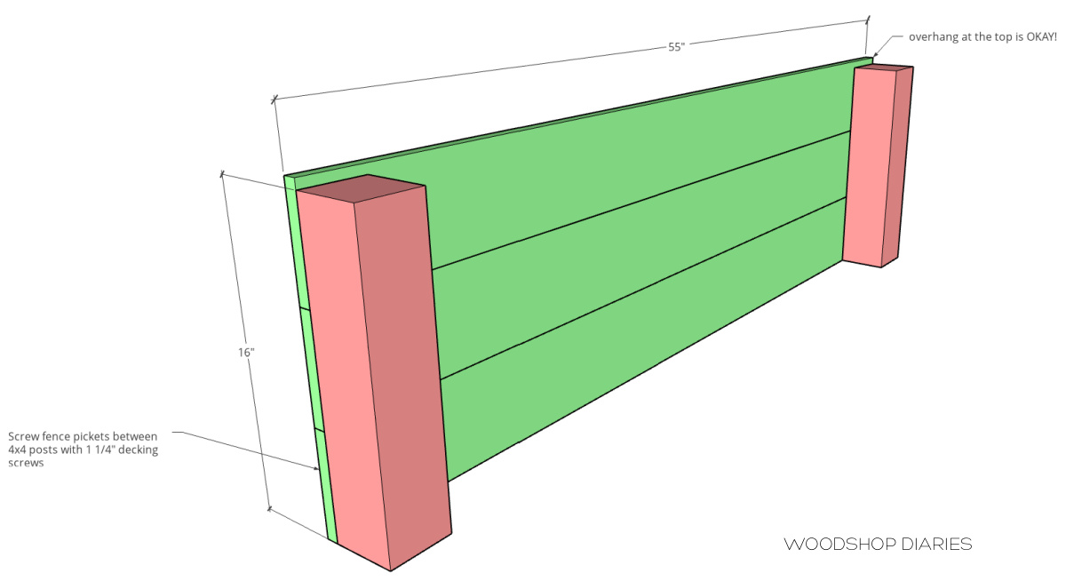 Short side of garden bed diagram 