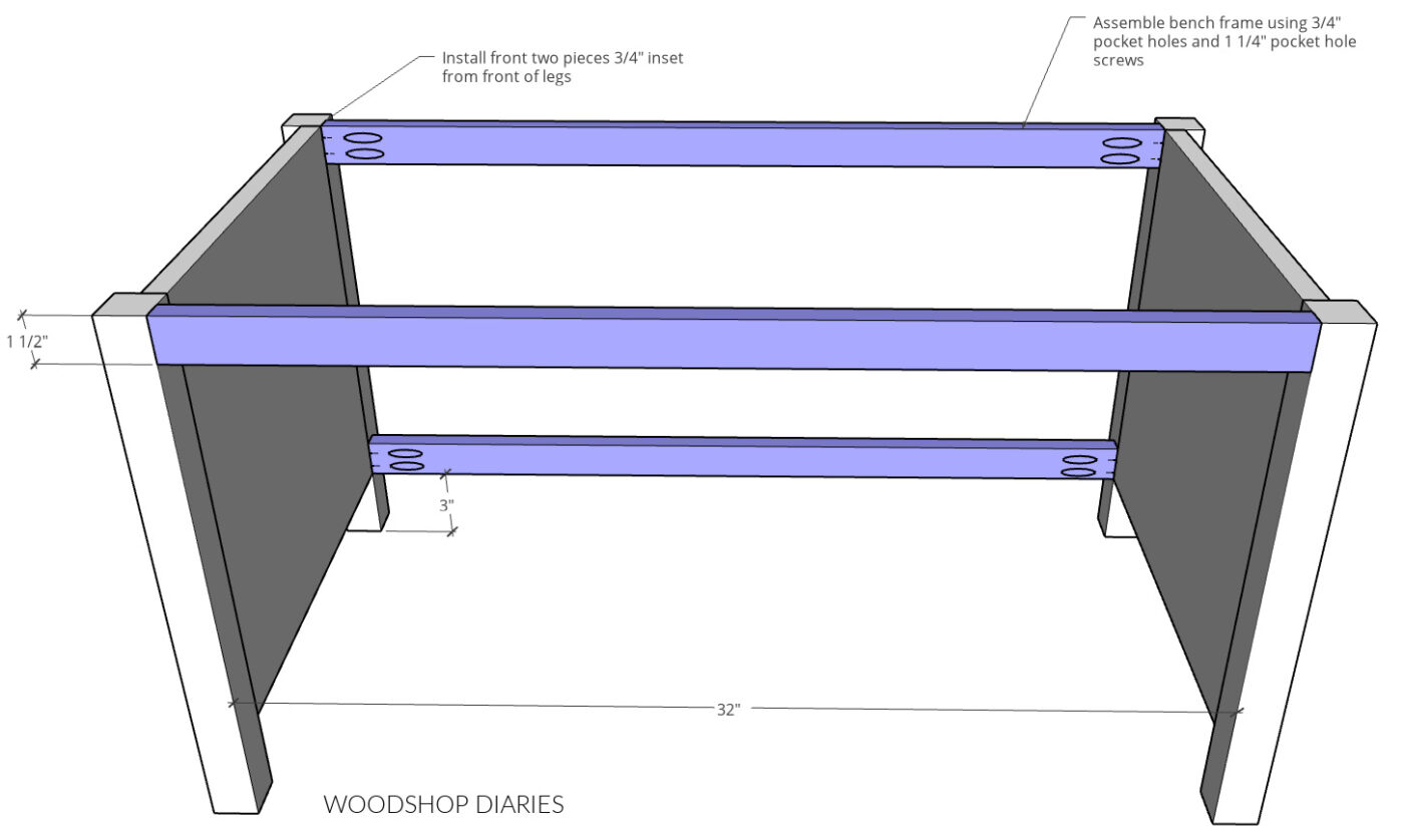Diagram showing 1x2s attached between side panels of storage bench to make frame