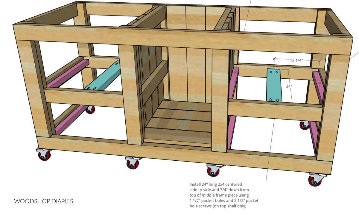 Diagram showing shelf supports installation locations on top shelf of cart assembly