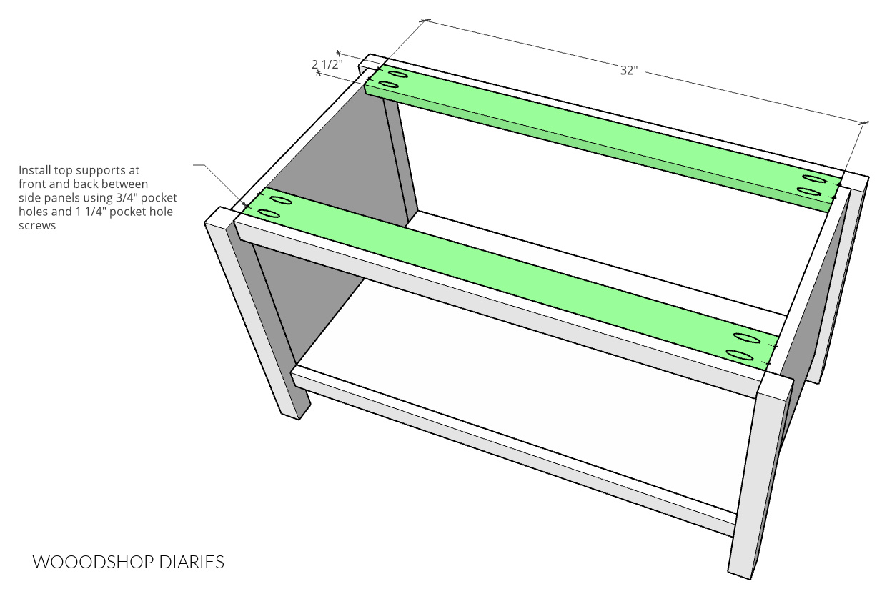 Diagram showing top bench supports installed into frame with pocket holes
