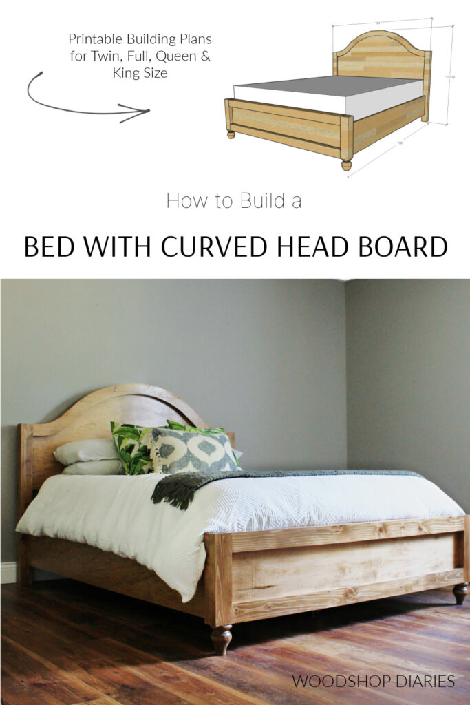 Pinterest image showing bed frame overall dimensional diagram at top and completed bed frame assembled at bottom with text "How to build a bed with curved head board"